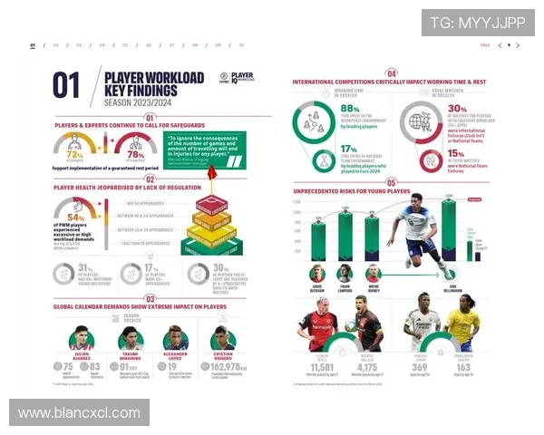 全球足球明星信息数据分析与趋势研究报告 全球足球明星信息数据分析与趋势研究报告