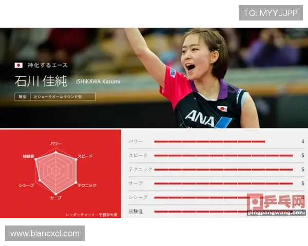 北京乒乓球队实力分析:从历史辉煌到未来展望的全面解读 北京乒乓球队实力分析:从历史辉煌到未来展望的全面解读