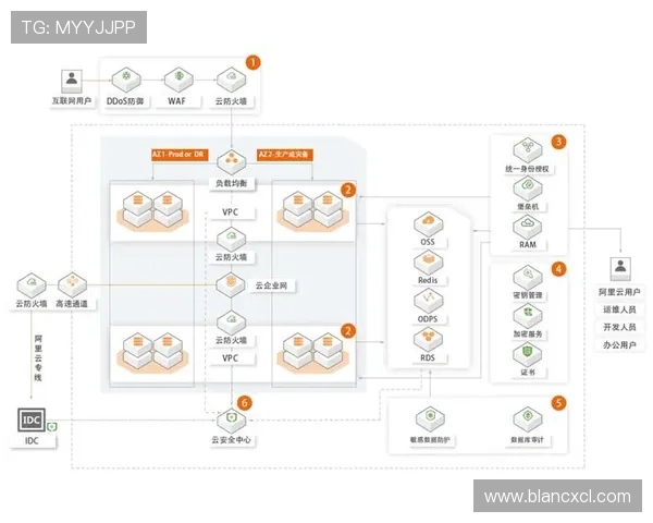 北京篮球队盯防体系解析：战术运用与实战效果的深度探讨